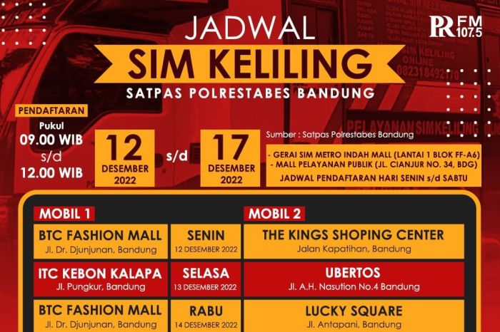 Jadwal sim keliling bandung