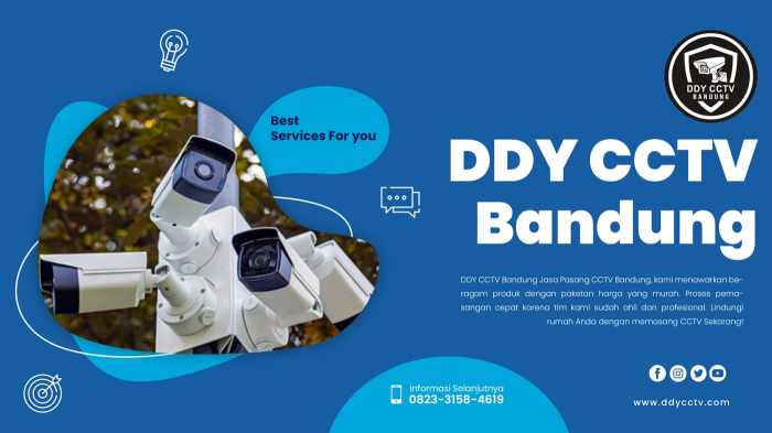 Cctv bandung