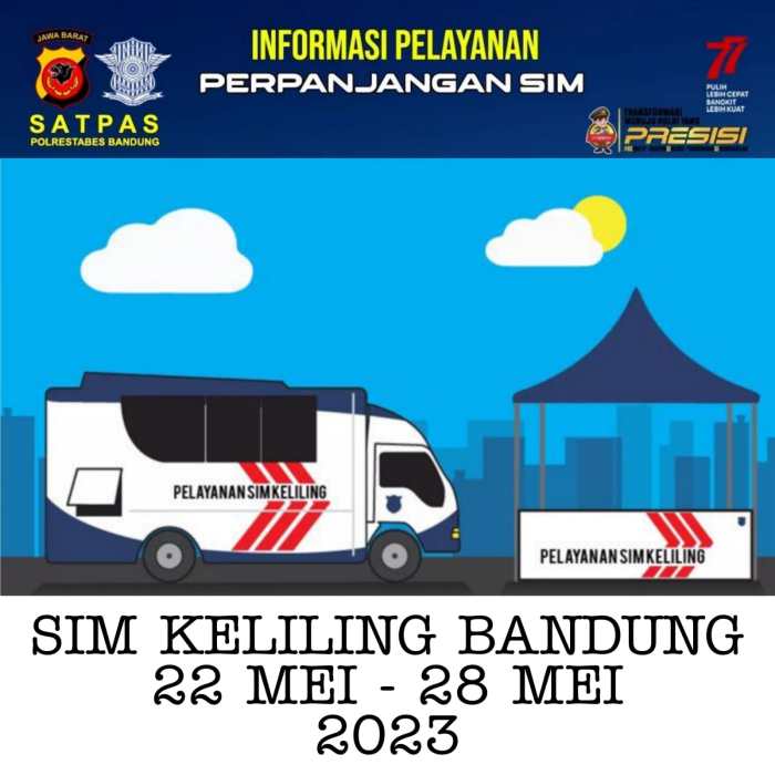 Jadwal sim keliling bandung