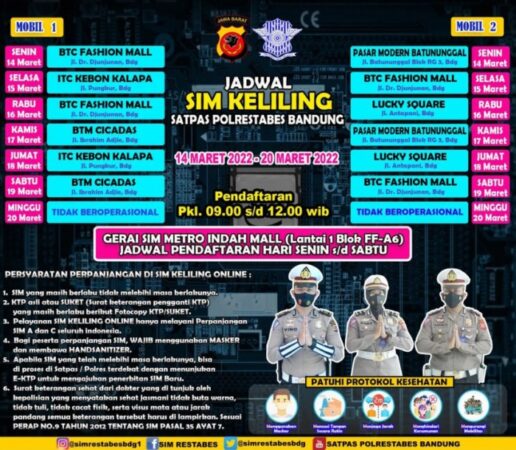 Jadwal sim keliling bandung