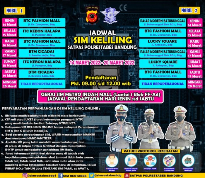 Jadwal sim keliling kota bandung