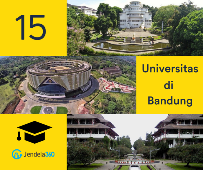 Universitas di bandung