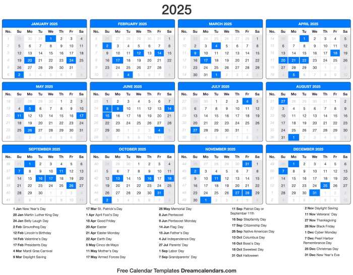 Informasi terbaru hari libur nasional dan cuti bersama 2025 pemerintah