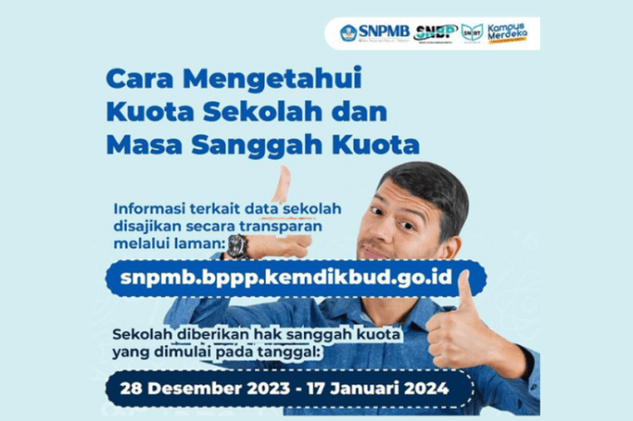 Informasi lengkap kuota SNBP 2025 jalur prestasi dan rapot