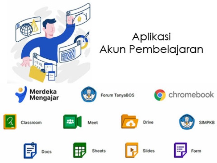 Alternatif aplikasi selain pip kemdikbud untuk guru