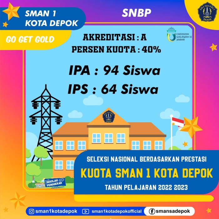 Informasi lengkap kuota SNBP 2025 jalur prestasi dan rapot