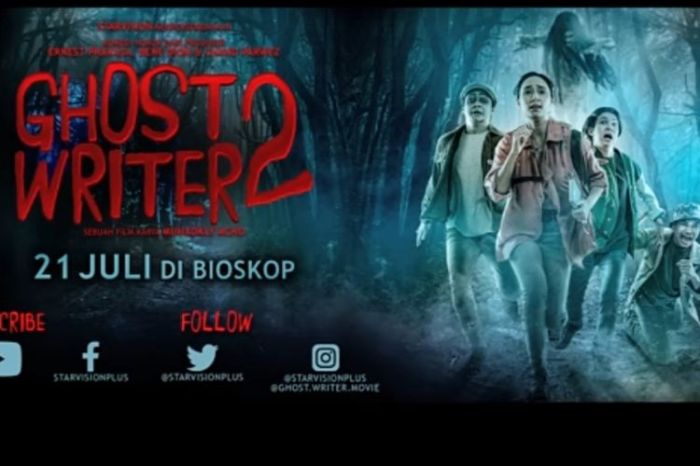 Jadwal bioskop bandung