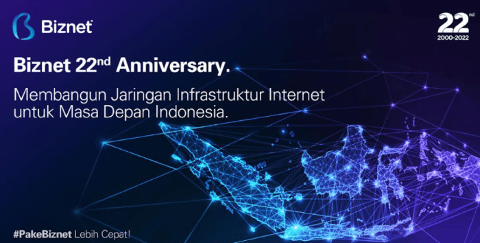 Biznet bandung