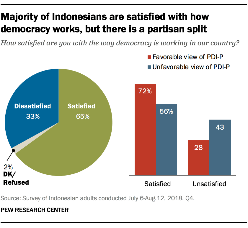 President foreign widodo bland struggle remake joko