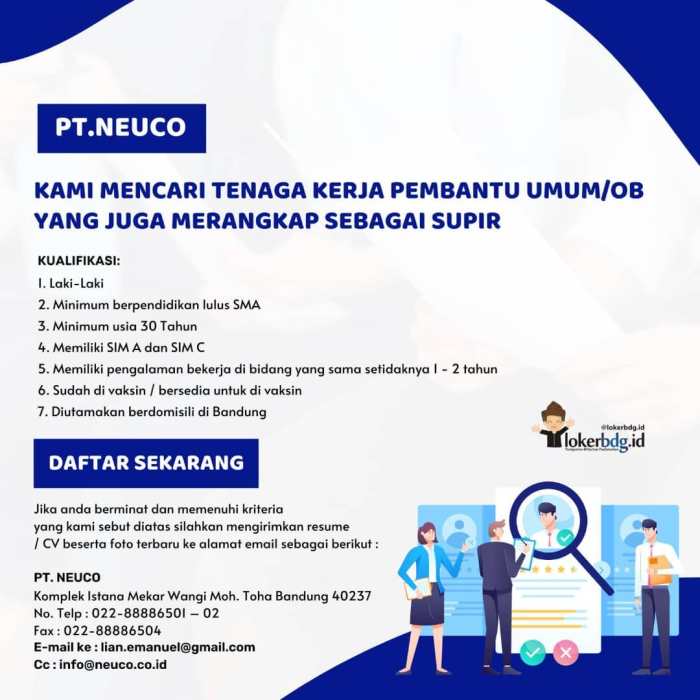 Loker bandung 2024