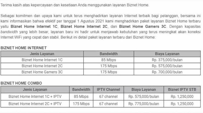 Biznet bandung