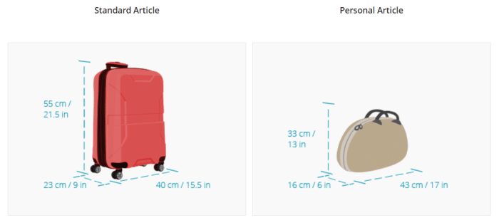 Biaya kelebihan bagasi Air Canada Jakarta Toronto detail lengkap