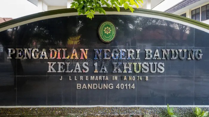 Pengadilan negeri bandung