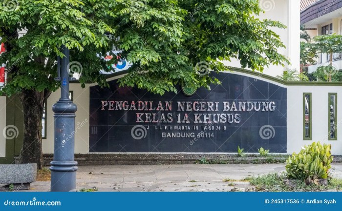 Pengadilan negeri bandung