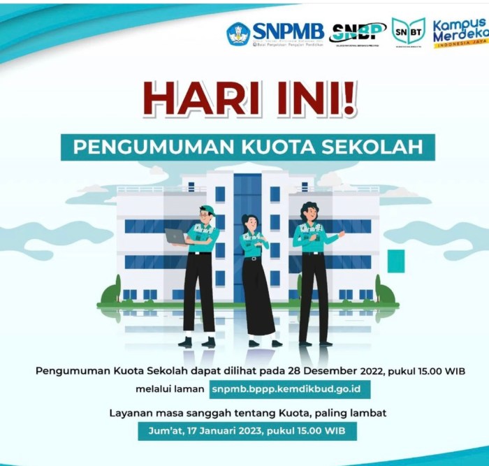 Tanggal pasti pengumuman kuota SNBP 2025 seluruh Indonesia