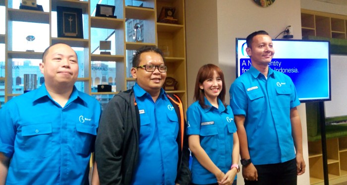 Biznet bandung