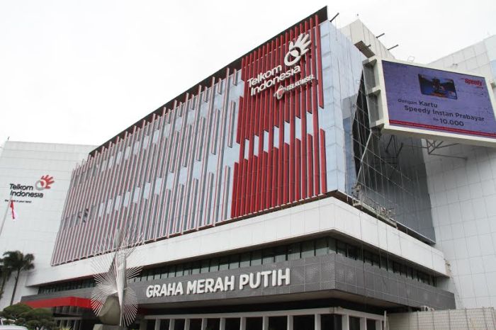 Telkom indonesia graha merah putih bandung