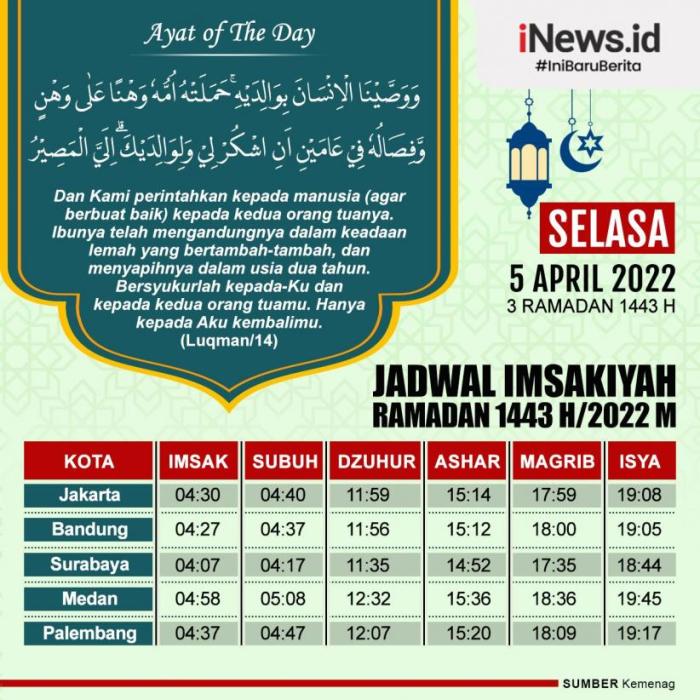 Jadwal sholat bandung barat