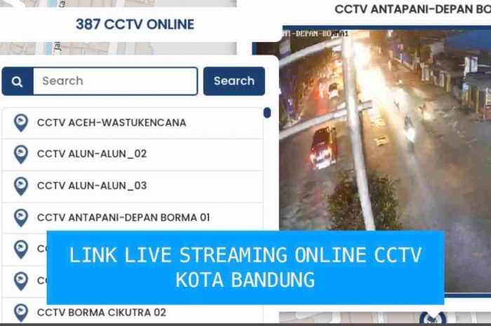 Cctv online bandung