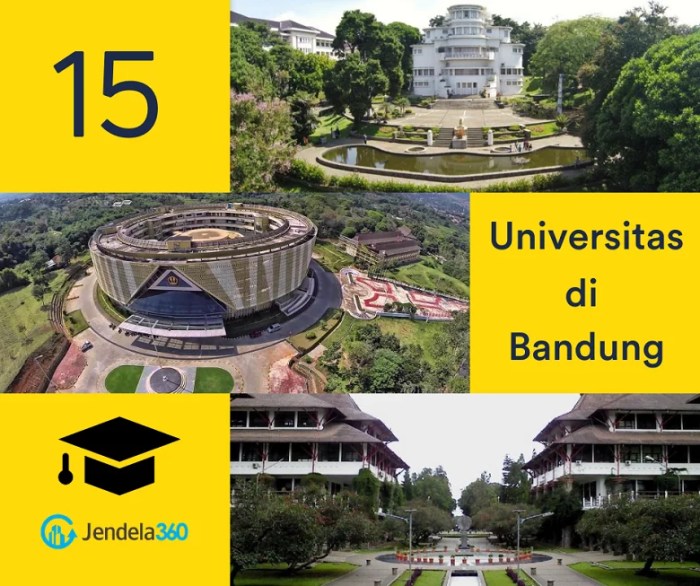 Universitas kesehatan di bandung