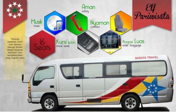 Travel murah bandung jakarta