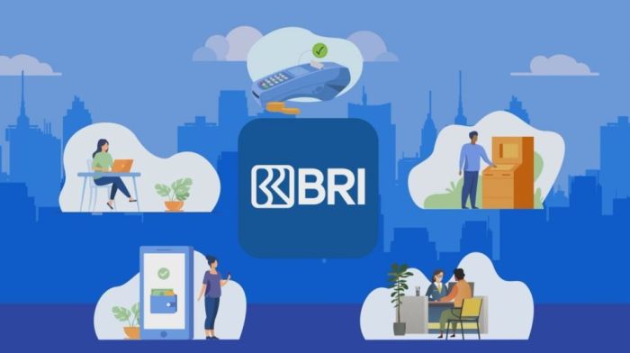 Bri adalah bank milik