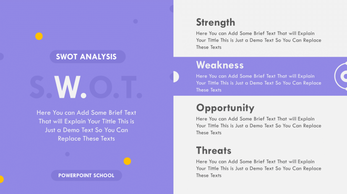 Swot analysis teachers template simple