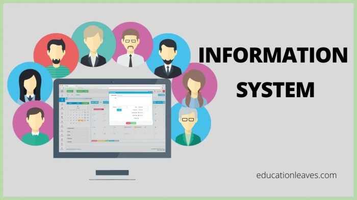 Informasi lengkap tentang sistem ITS