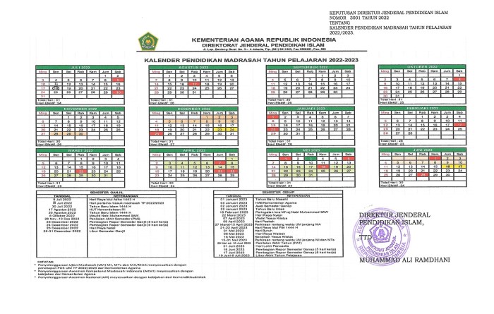 Kalender pendidikan bandung pelajaran