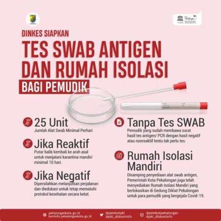 Swab antigen bandung