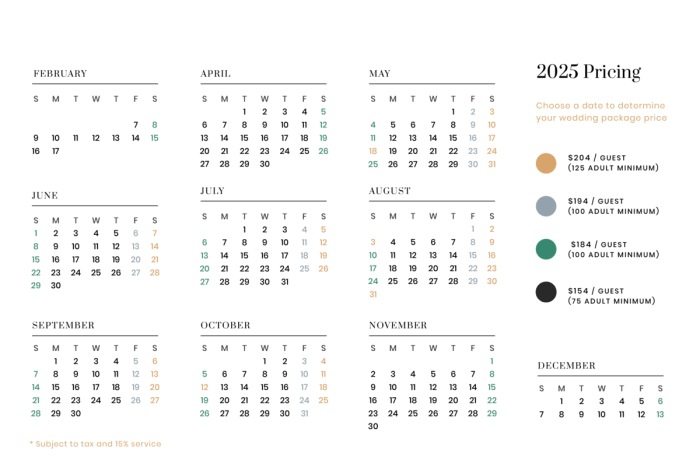 Kalender 2025 hari baik pernikahan Jawa dan perhitungannya lengkap