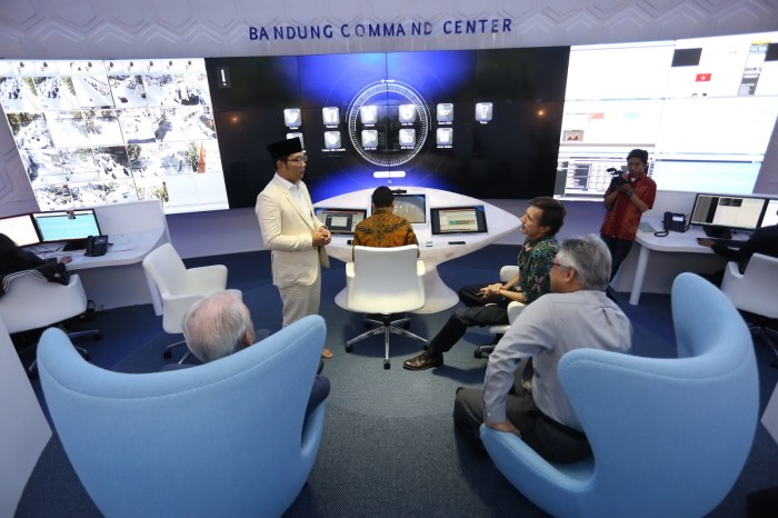 Cara kerja bandung command center