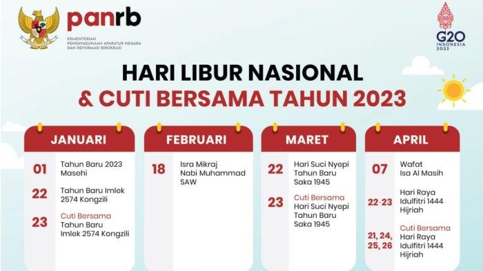 Cara mudah mengisi e-kinerja BKN guru 2025 panduan lengkap