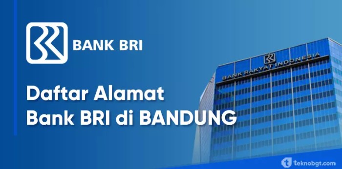 Alamat bri pusat