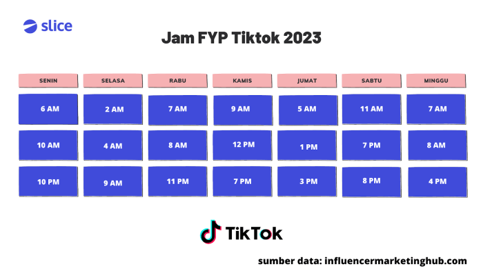 Jadwal fyp tiktok hari sabtu