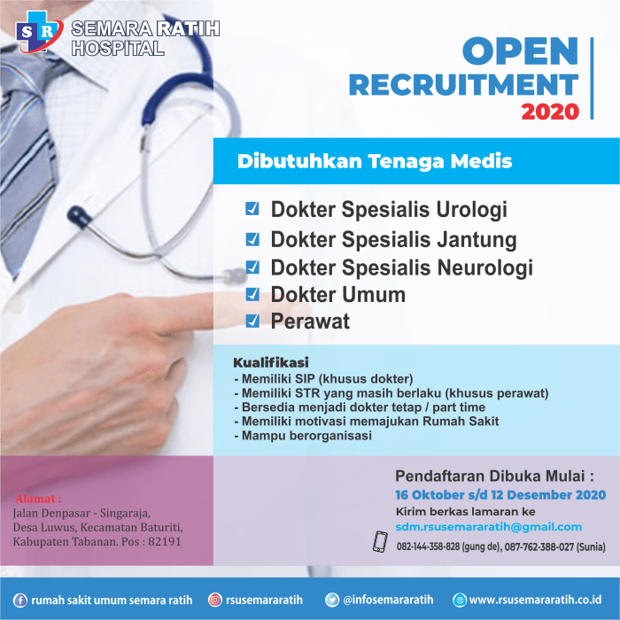 Loker analis kesehatan bandung