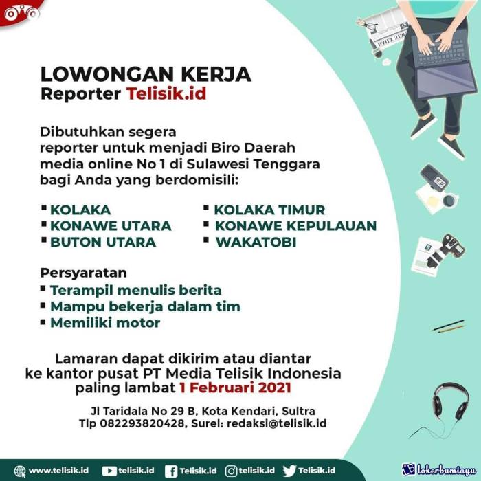 Loker kesehatan bandung