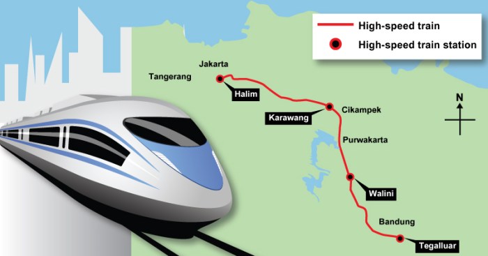 Cara naik kereta cepat jakarta bandung