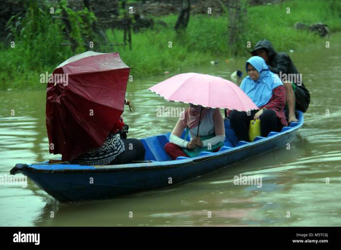 Kab bandung banjir