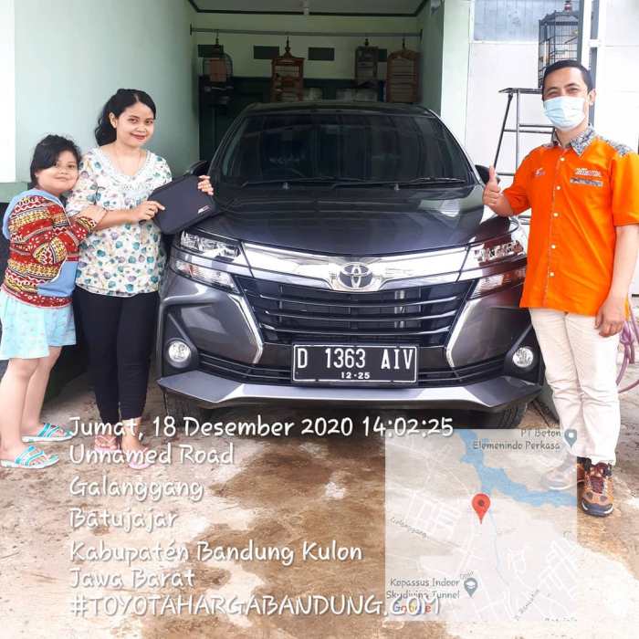 Pasar otomotif di bandung